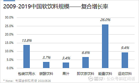 4月29日百润股份涨停：首发经济，饮料概念热股