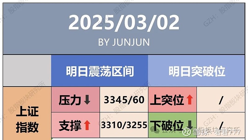 上证高成长产业债系列指数明日发布，为投资者提供可靠的业绩比较基准