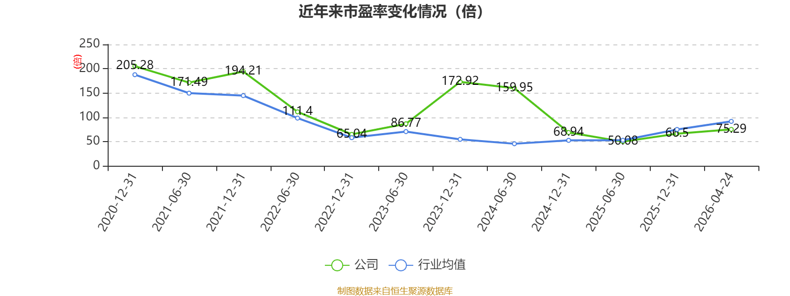 捷顺科技：2025年净利润同比增长102.55% 拟10派0.85元