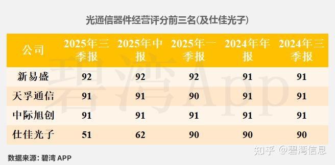 *ST亚振：2025年度净利润约-5933万元