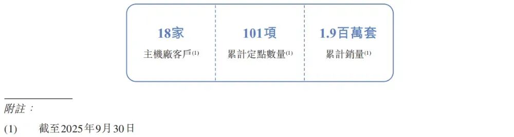云天励飞递表港交所 华泰国际、中信证券及招银国际担任联席保荐人