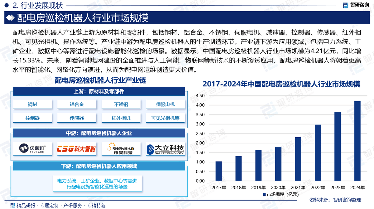 2026电动自行车行业深度调研及未来投资前景分析_人保财险政银保 ,人保护你周全