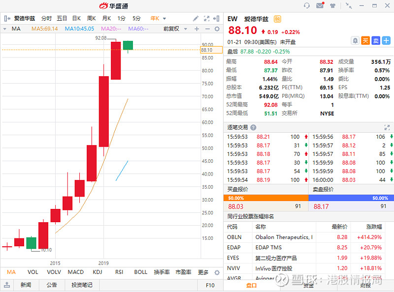 摩根大通证券（中国）2025年实现净利9.8亿元，同比增长280%