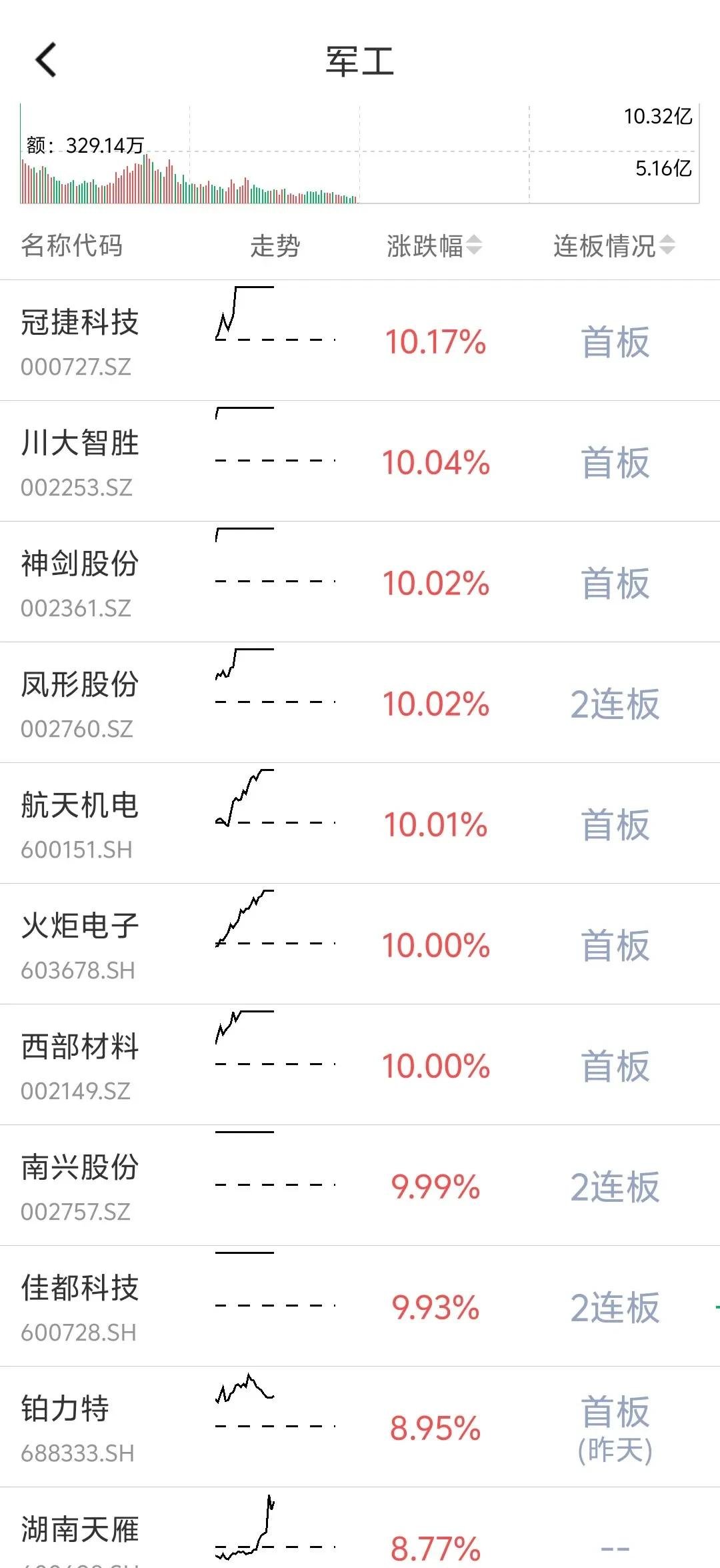 智能体走入日常 算力底座持续夯实