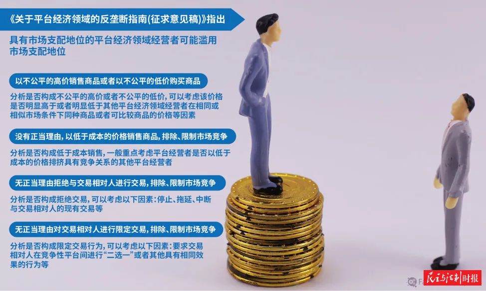 今年第一季度市场监管总局完成经营者集中反垄断审查173件