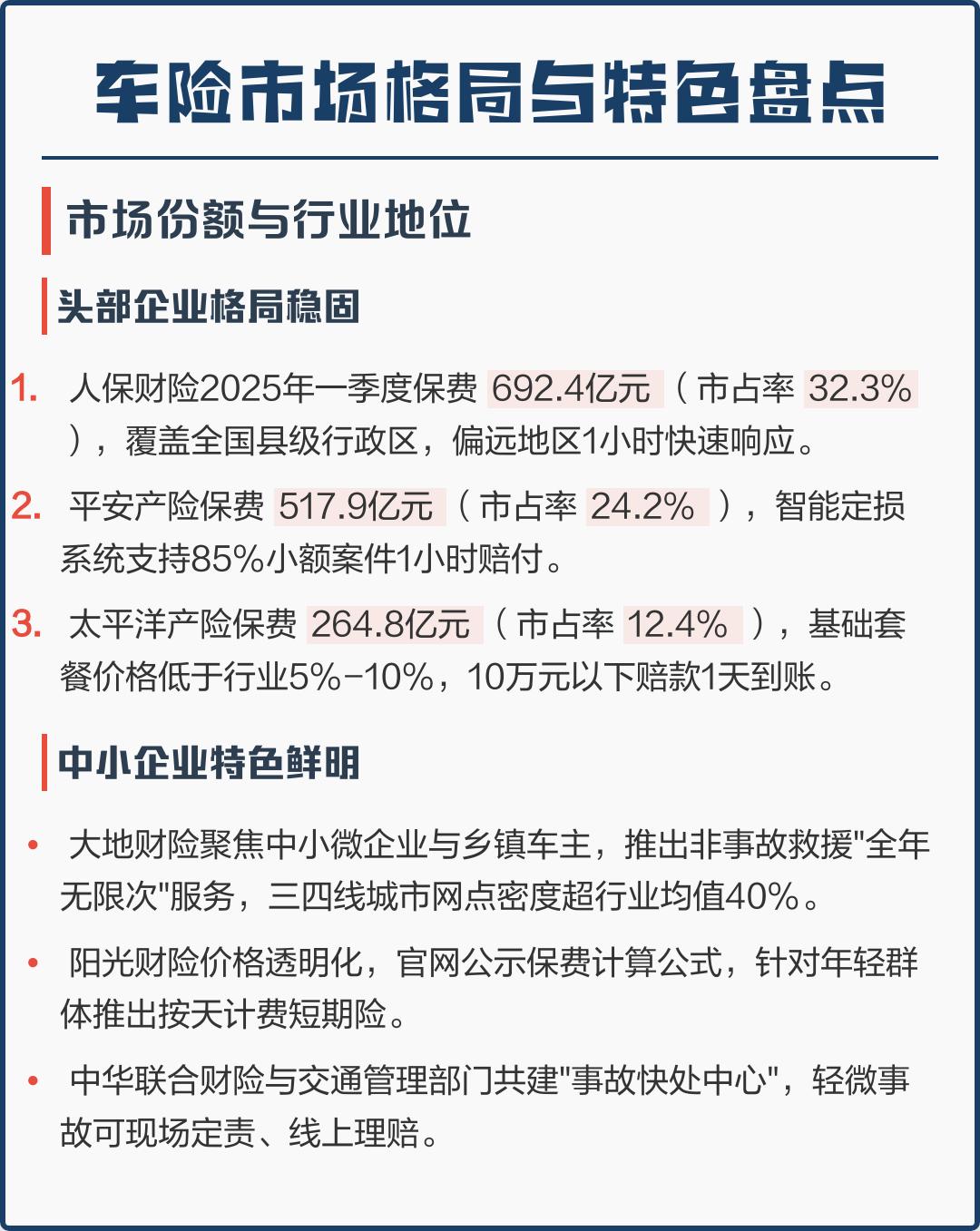 保险有温度,人保财险 _2025-2030年中国智能手机行业发展趋势与竞争格局深度解读｜中研普华全景调研报告助力企业抢占先机