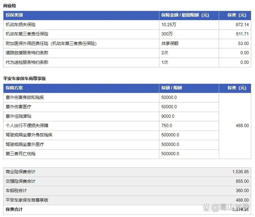 2026造纸行业发展现状及市场规模、趋势分析_人保服务 ,保险有温度