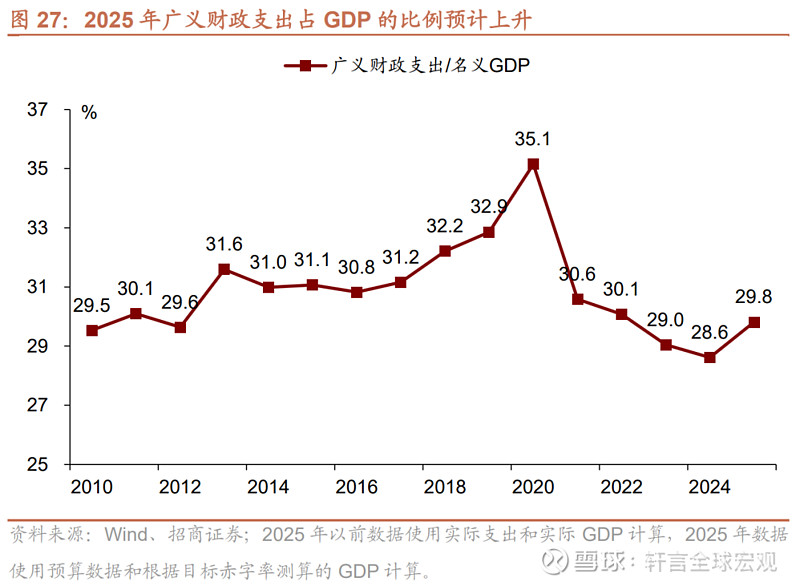 30年期日本国债收益率下降2.0个基点，至3.715%
