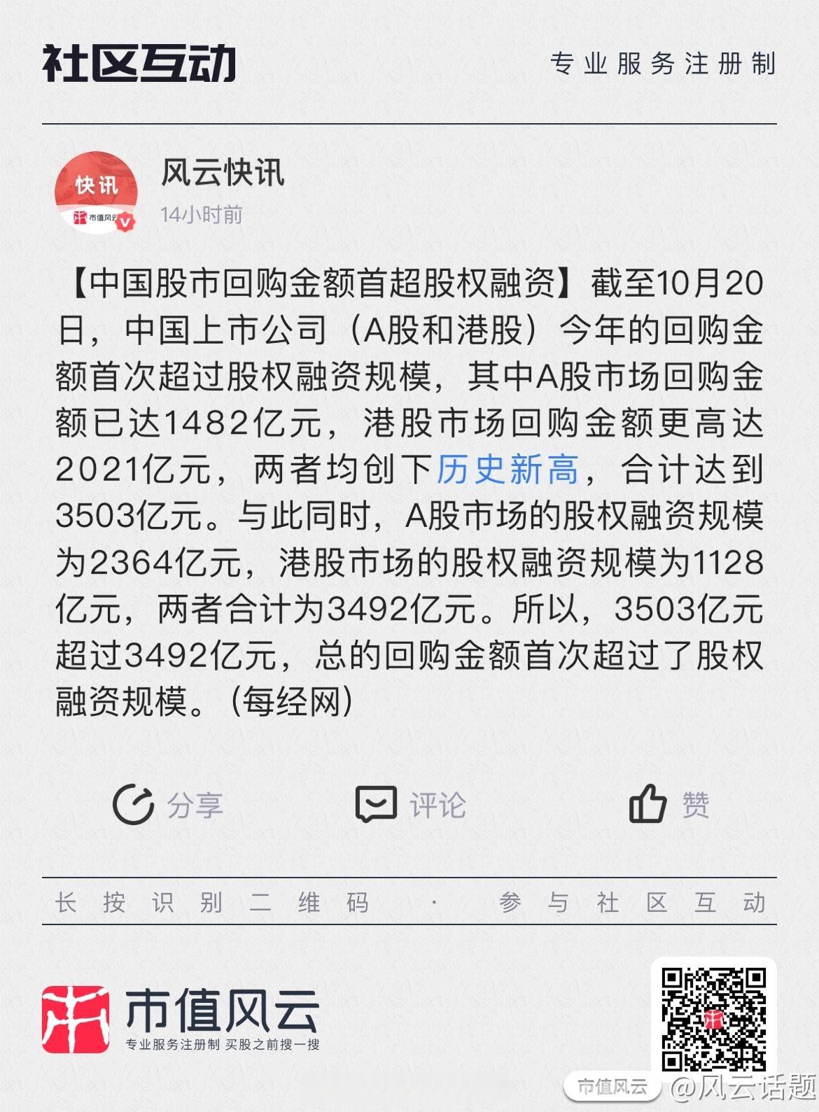 A股股票回购一览：15家公司披露回购进展