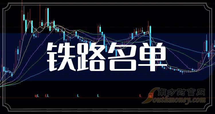 114只创业板股今日换手率超10%