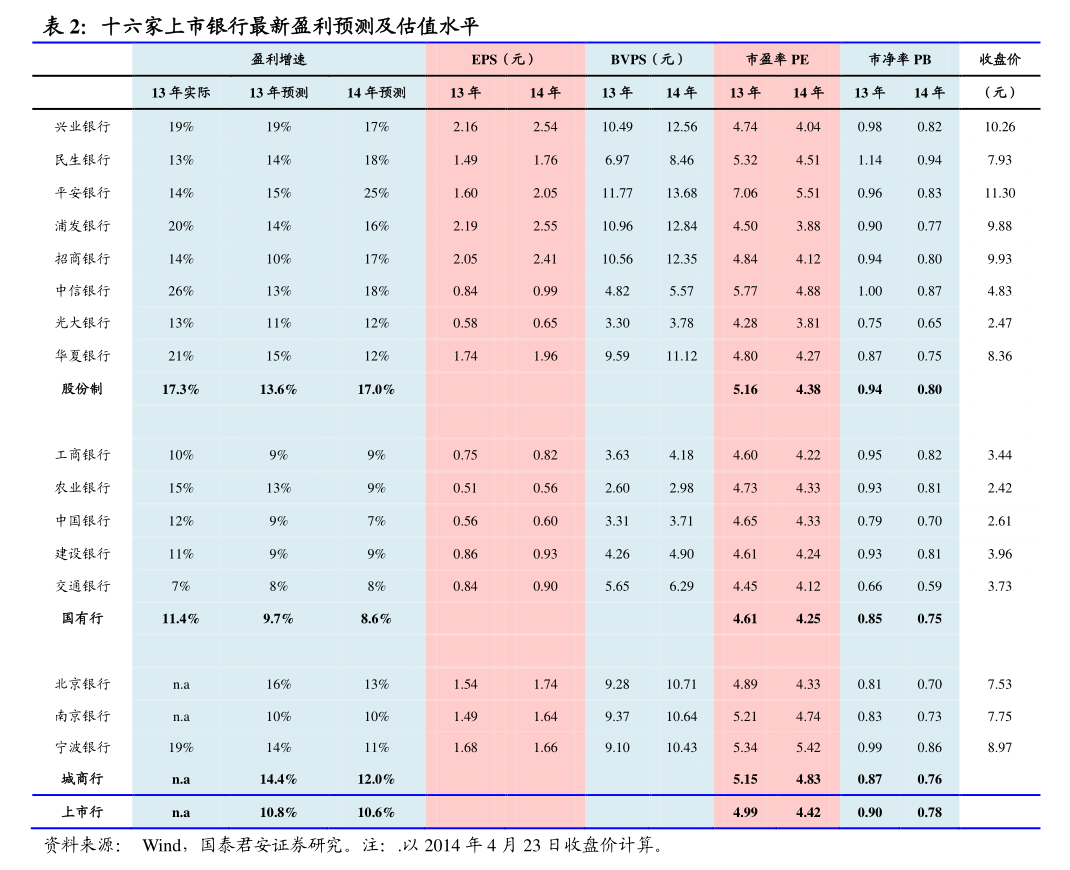 卓然股份：无法在法定期限内披露《2025年年度报告》 股票停牌