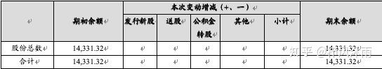 *ST凯鑫获得发明专利授权：“一种变换凝液的资源化利用方法”