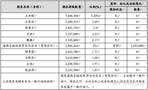 *ST凯鑫获得发明专利授权：“一种变换凝液的资源化利用方法”