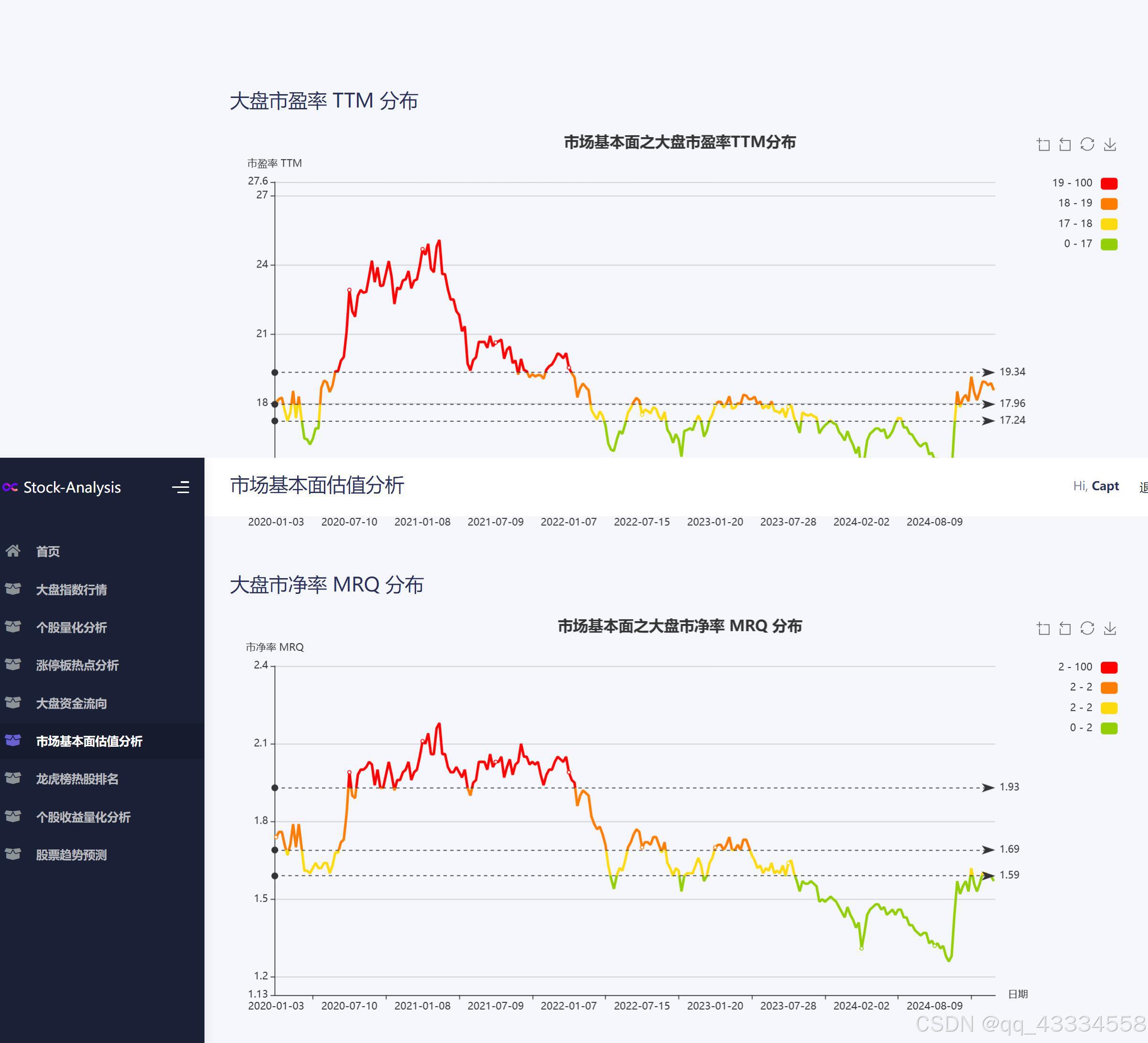 维科技术龙虎榜数据(4月30日)