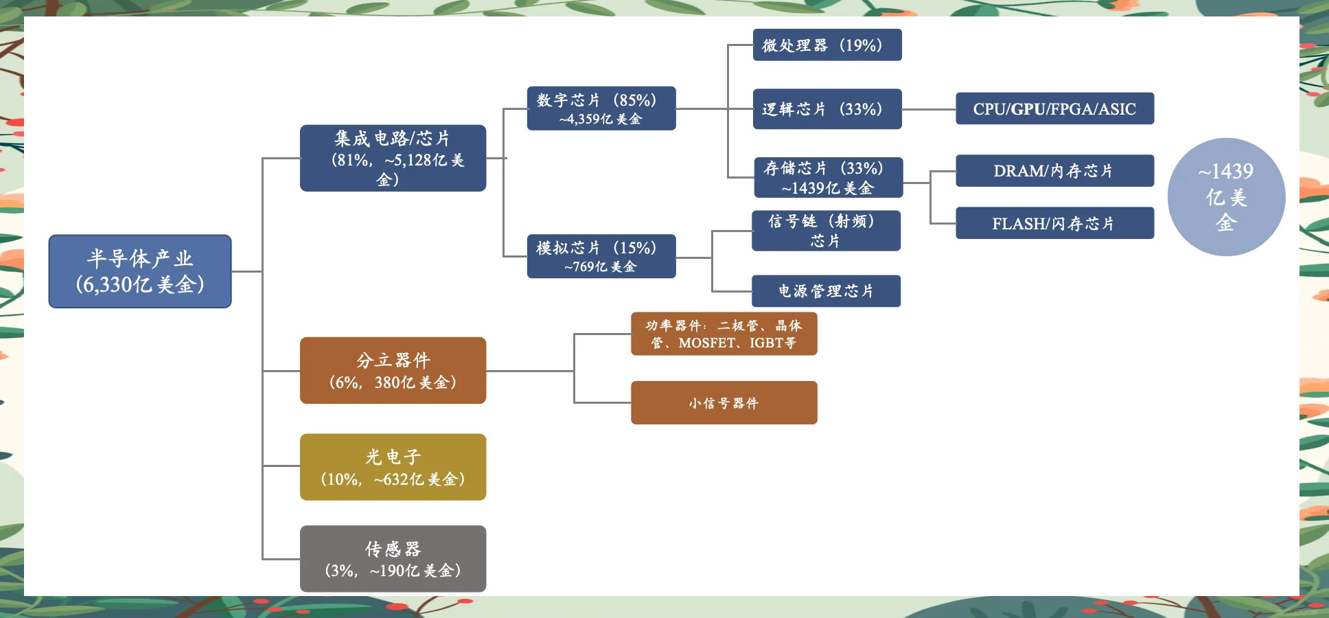 人保服务,人保有温度_2026年全球谷物行业：市场规模、领先企业份额及排名全景解析