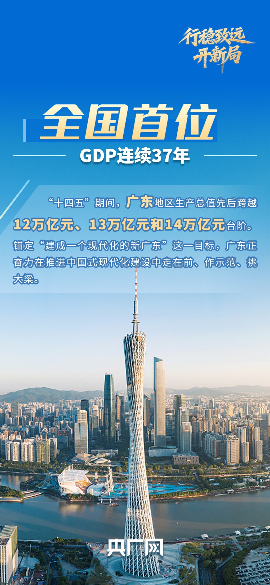又一城市跟进出台楼市新政！重点城市政策响应速度加快