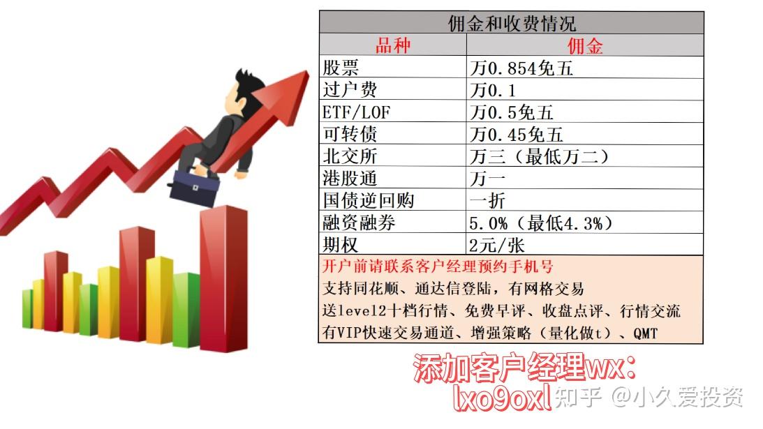 汇丰匡正：一季度数据凸显经济韧性 继续看好中国股市