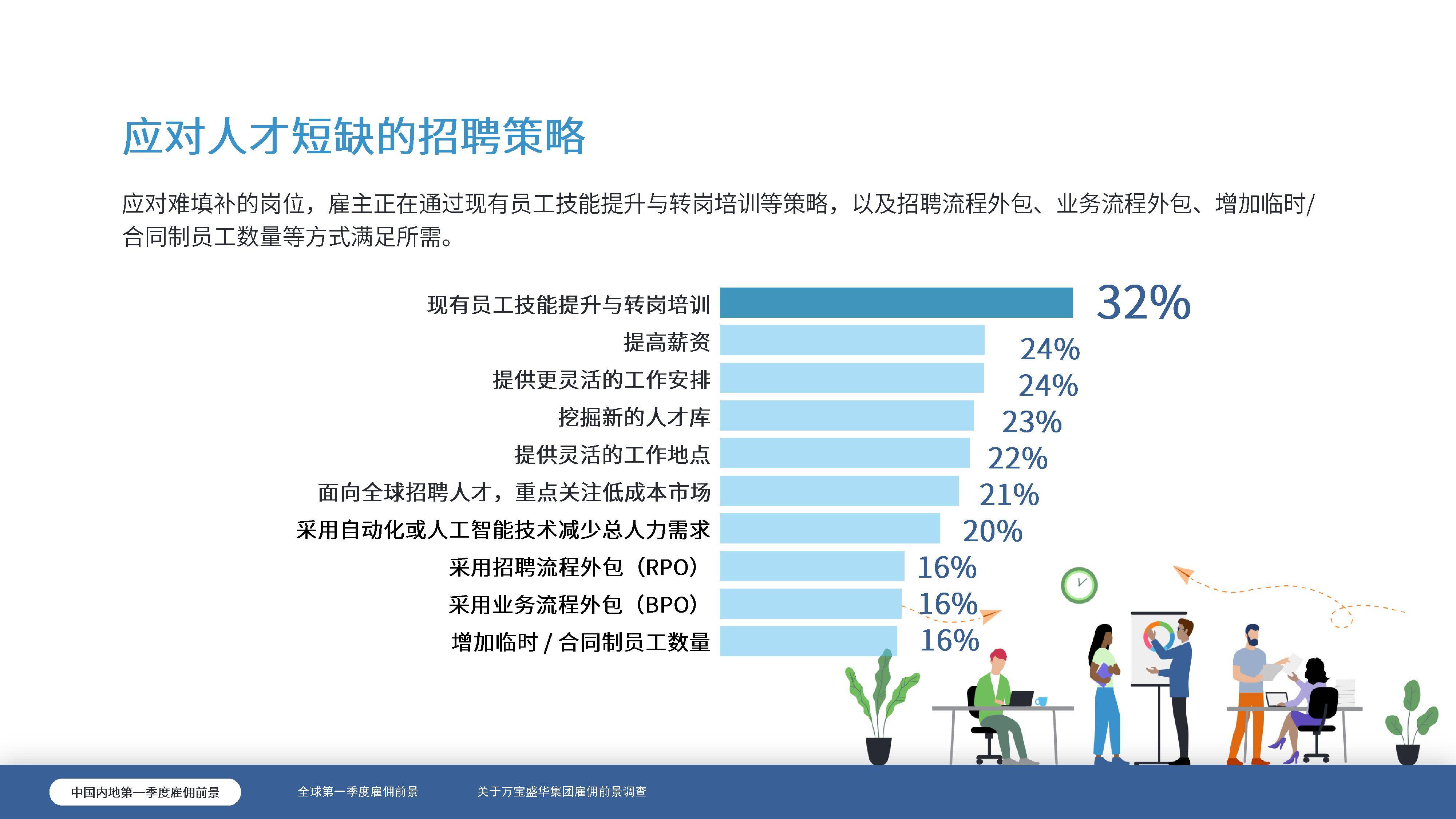 人保车险,人保有温度_2026地铁建设产业：迈向可持续发展的城市轨道交通