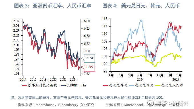 马来西亚KLCI指数上涨1%，报1739.46点