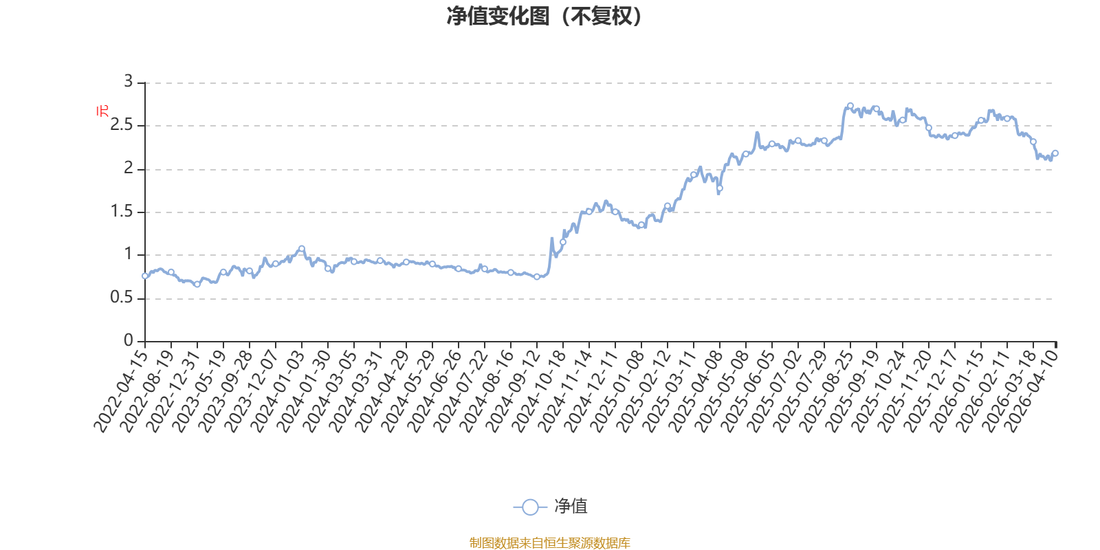北交所：2025年全年上市公司分红总额达70.88亿元