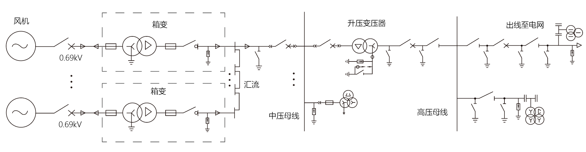 阳光电源获得实用新型专利授权：“一种储能汇流升压一体机、储能系统及光伏电站”