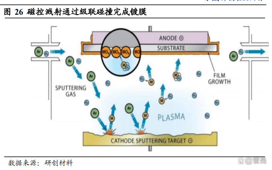 东威科技获得实用新型专利授权:“电镀设备的输送机构和电镀设备”