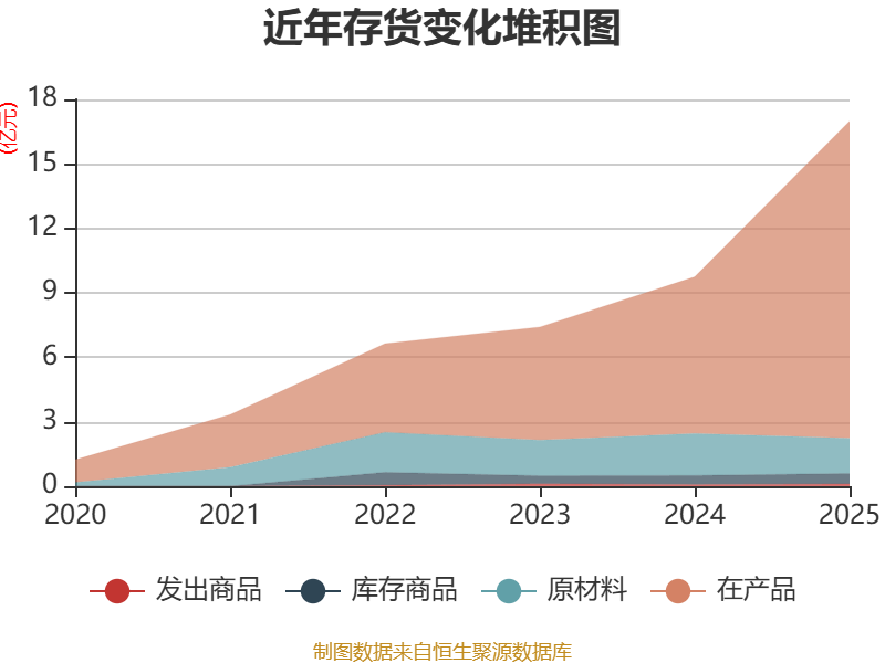 先惠技术龙虎榜数据（4月30日）