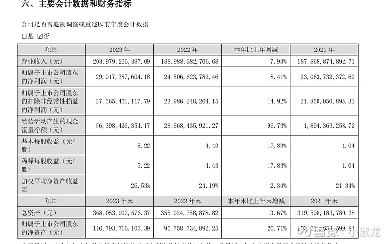 格力电器获得实用新型专利授权：“排气结构及压缩机、空调”