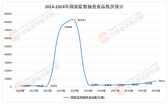 2026-2030年中国防火材料行业：新国标下的“生死劫”与千亿格局重塑_拥有“如意行”驾乘险，出行更顺畅！,人保财险 