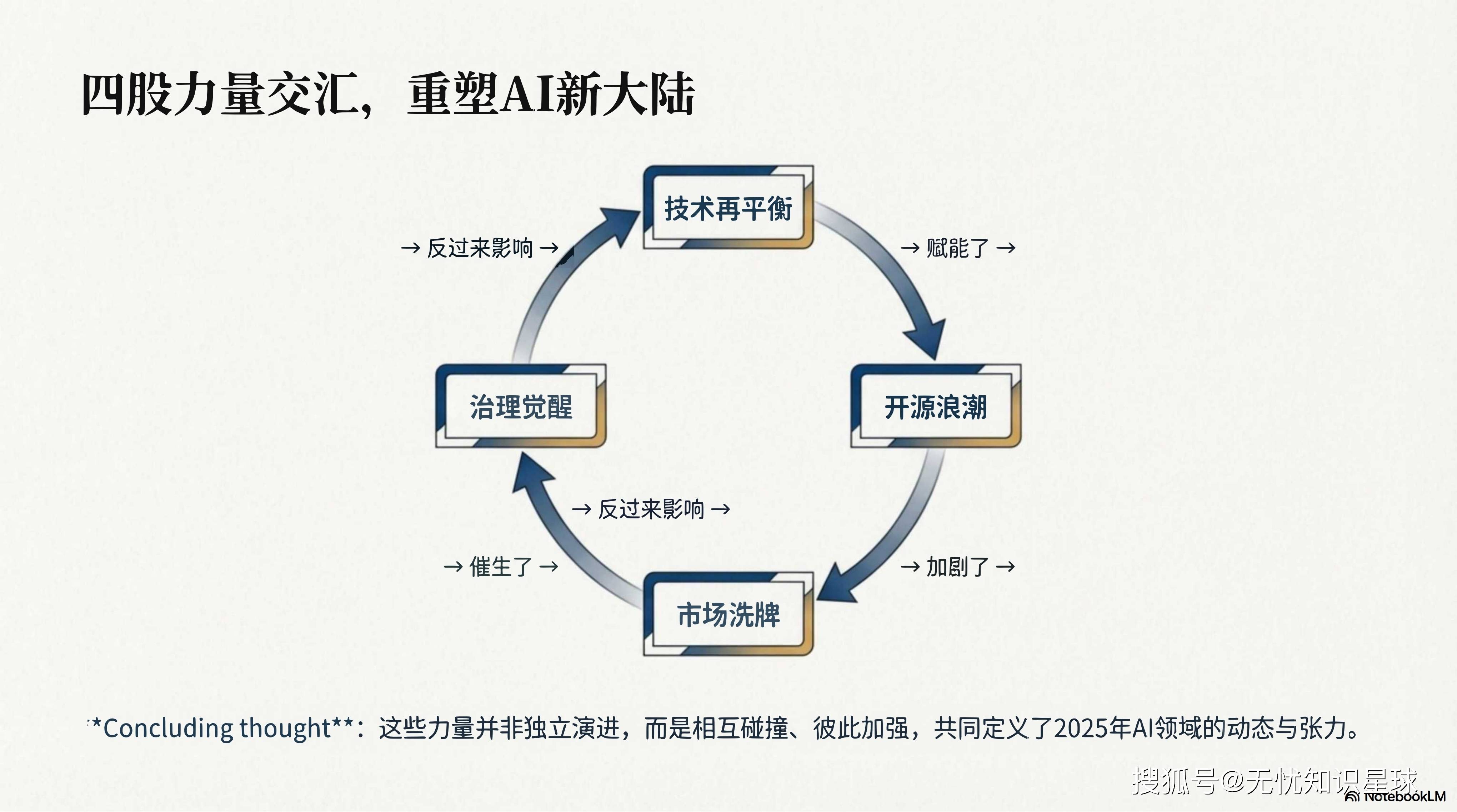 2026年中国AI动漫行业深度透视：技术狂飙下的产业重构与未来展望_人保伴您前行,人保车险