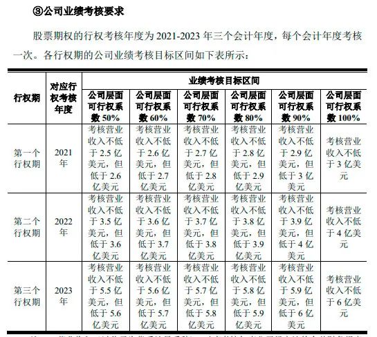 海光信息盘中涨停 488只科创板股上涨