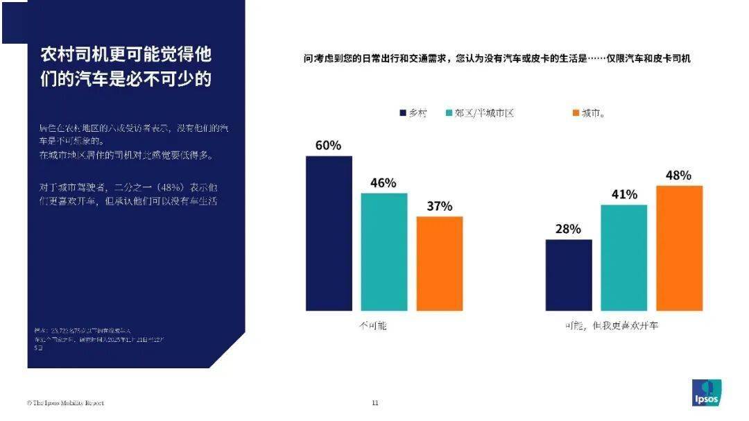 飞猪、小红书发布“五一”出行趋势报告：近七成用户基于兴趣选目的地 体验型商品增速超大盘