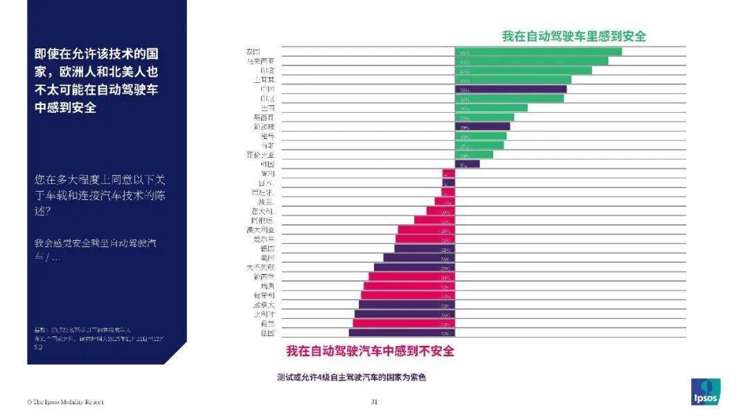 飞猪、小红书发布“五一”出行趋势报告：近七成用户基于兴趣选目的地 体验型商品增速超大盘