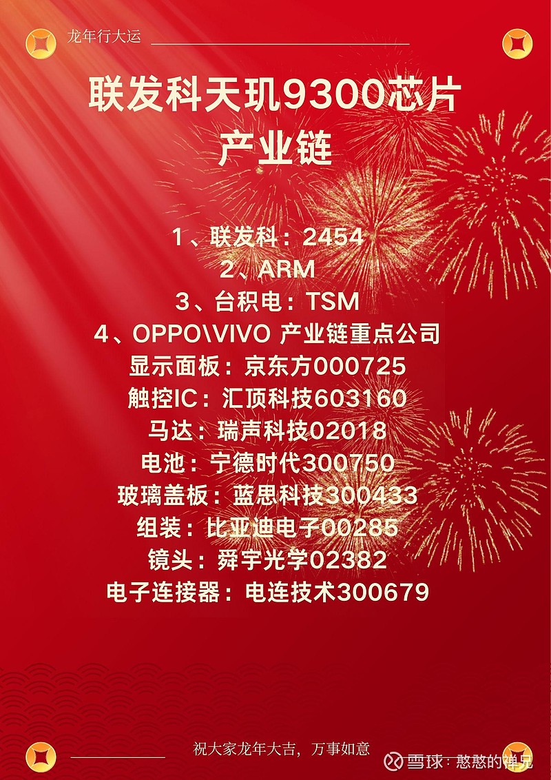 中国AI手机行业全景调研及投资趋势预测_人保车险   品牌优势——快速了解燃油汽车车险,人保服务
