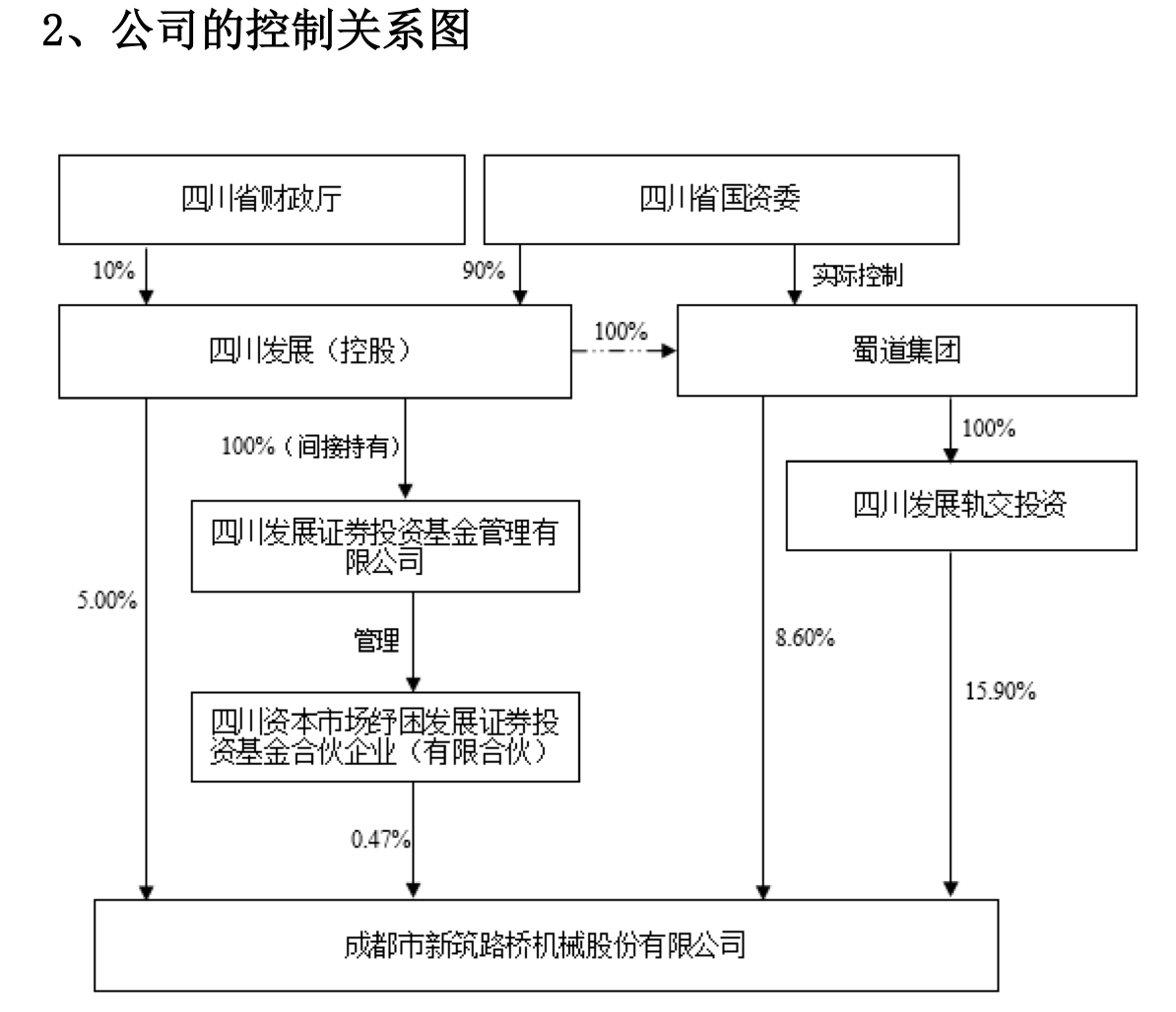 凡拓数创：控股股东之一致行动人拟减持公司不超200万股