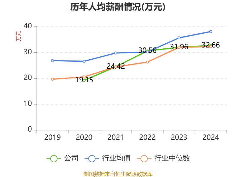 中曼石油跌7.81%，机构净卖出9020.54万元，沪股通净买入6505.95万元
