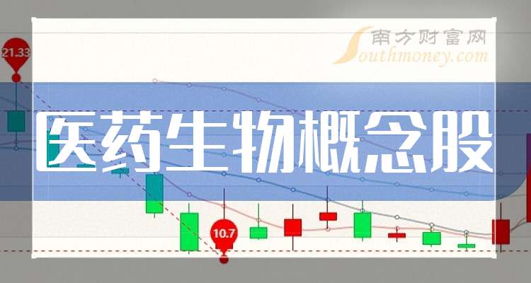 尖峰集团跌6.84%，2机构现身龙虎榜