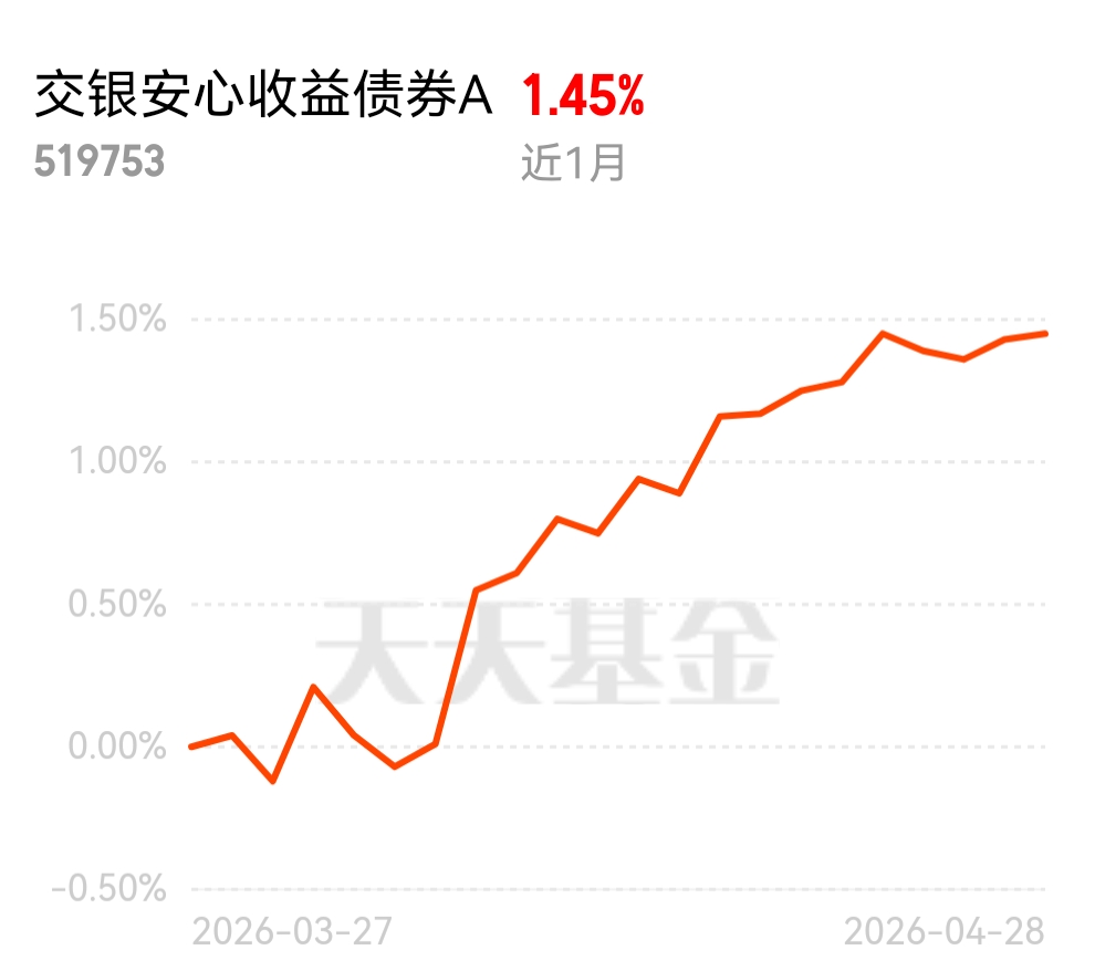 债市收盘| 市场小幅回暖，央行4月通过公开市场国债买卖净投放400亿