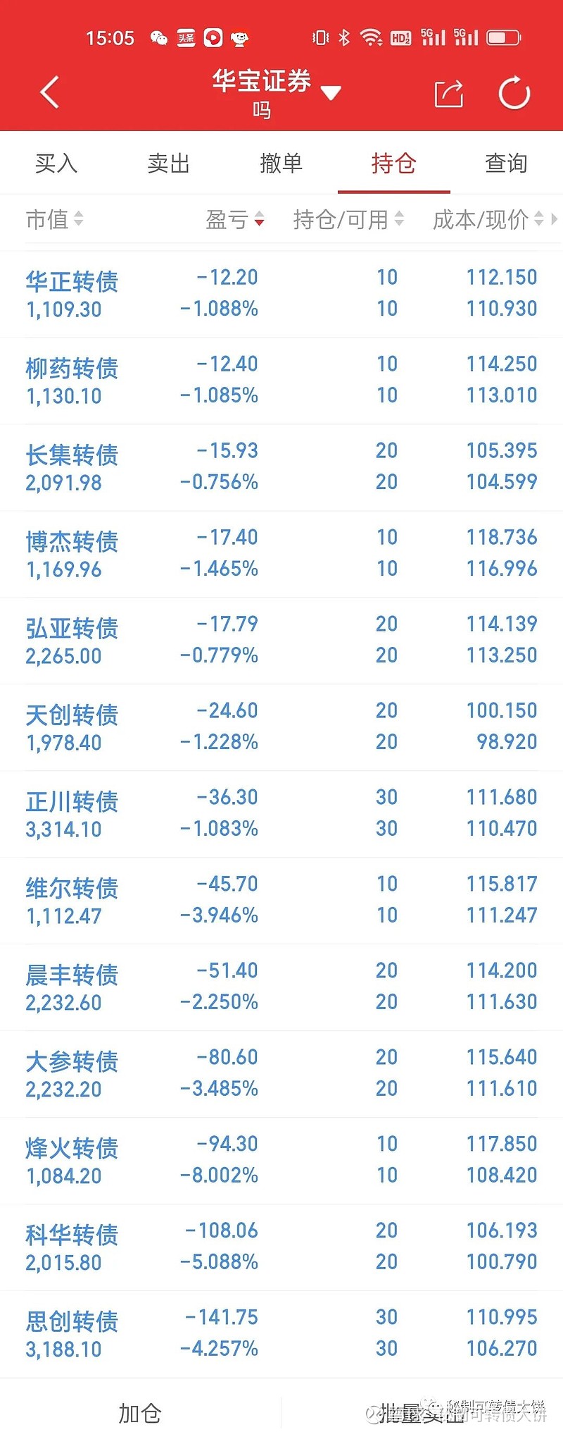基础化工行业今日跌1.18%，主力资金净流出59.31亿元