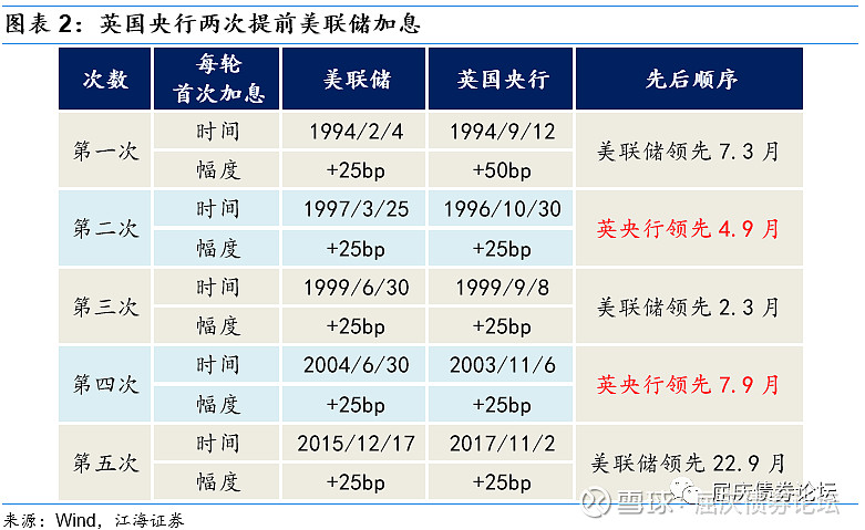 10Y国债1.7%-1.8%区间拉锯，美伊破冰金价蓄势待涨 | 债市日报05.07