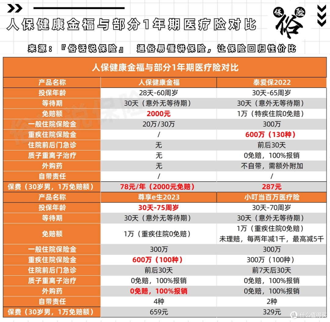 人保伴您前行,人保有温度_深度解码2025-2030中国工业元宇宙：产业重构、竞争格局演变与数字化转型新范式
