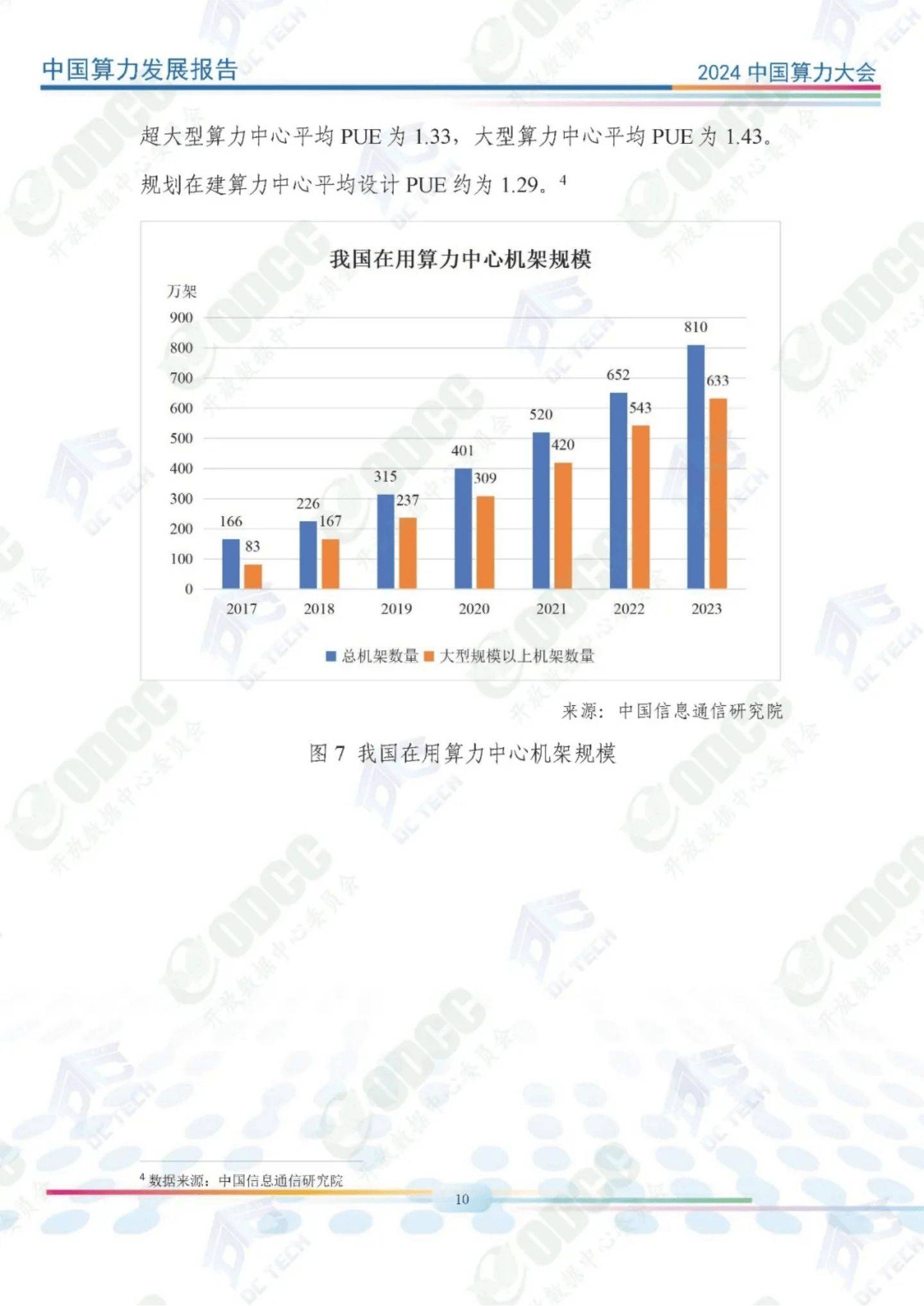 中国移动董事长陈忠岳：推进全国一体化算力网建设，开放万亿级词元服务体验包