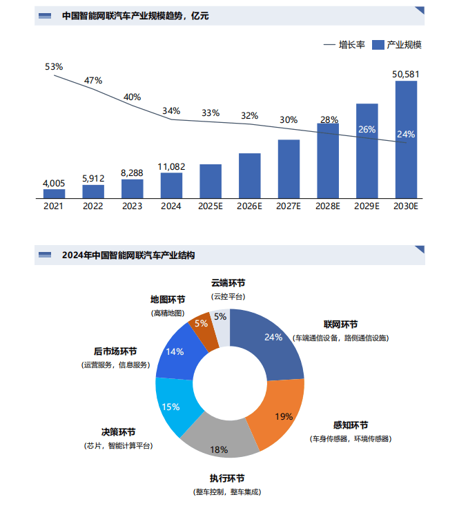 保险有温度,人保有温度_深度解码2025-2030中国农业科技：智慧农业崛起、竞争格局重塑与产业投资新蓝海