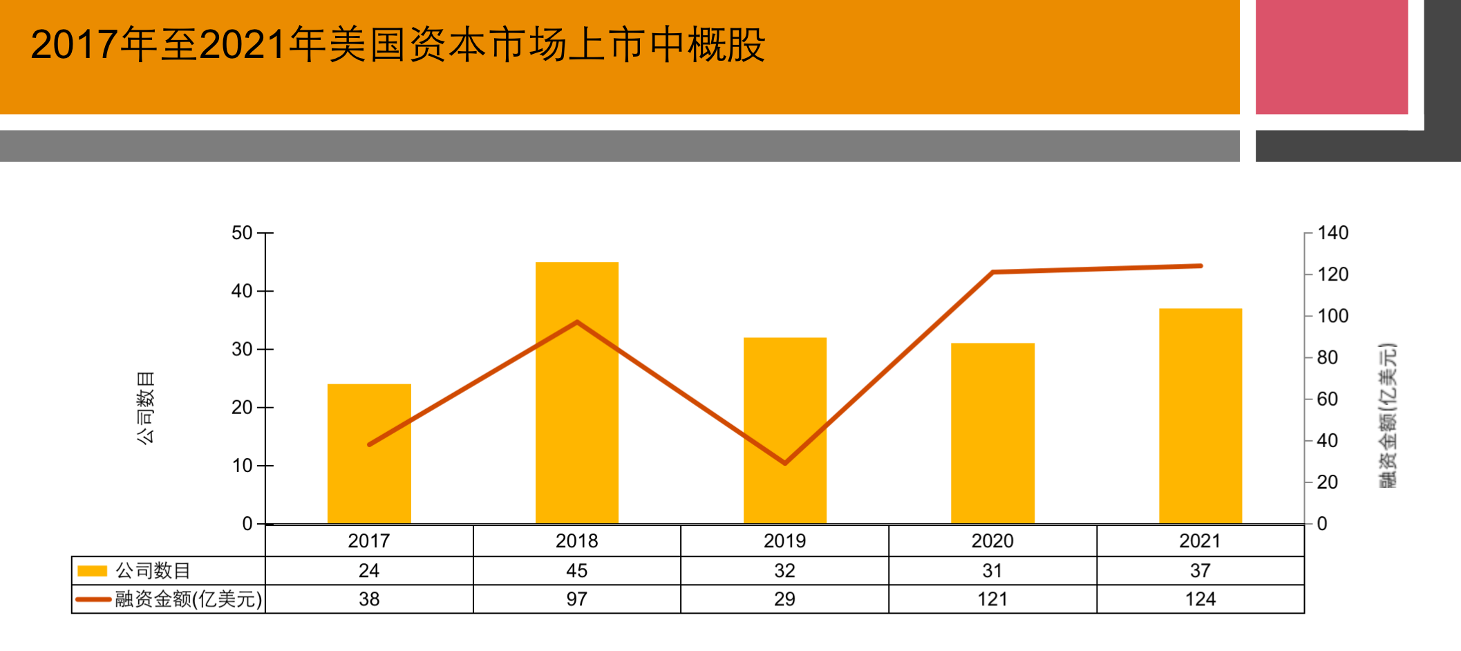数据复盘丨国防军工、轻工制造等行业走强 124股获主力资金净流入超1亿元