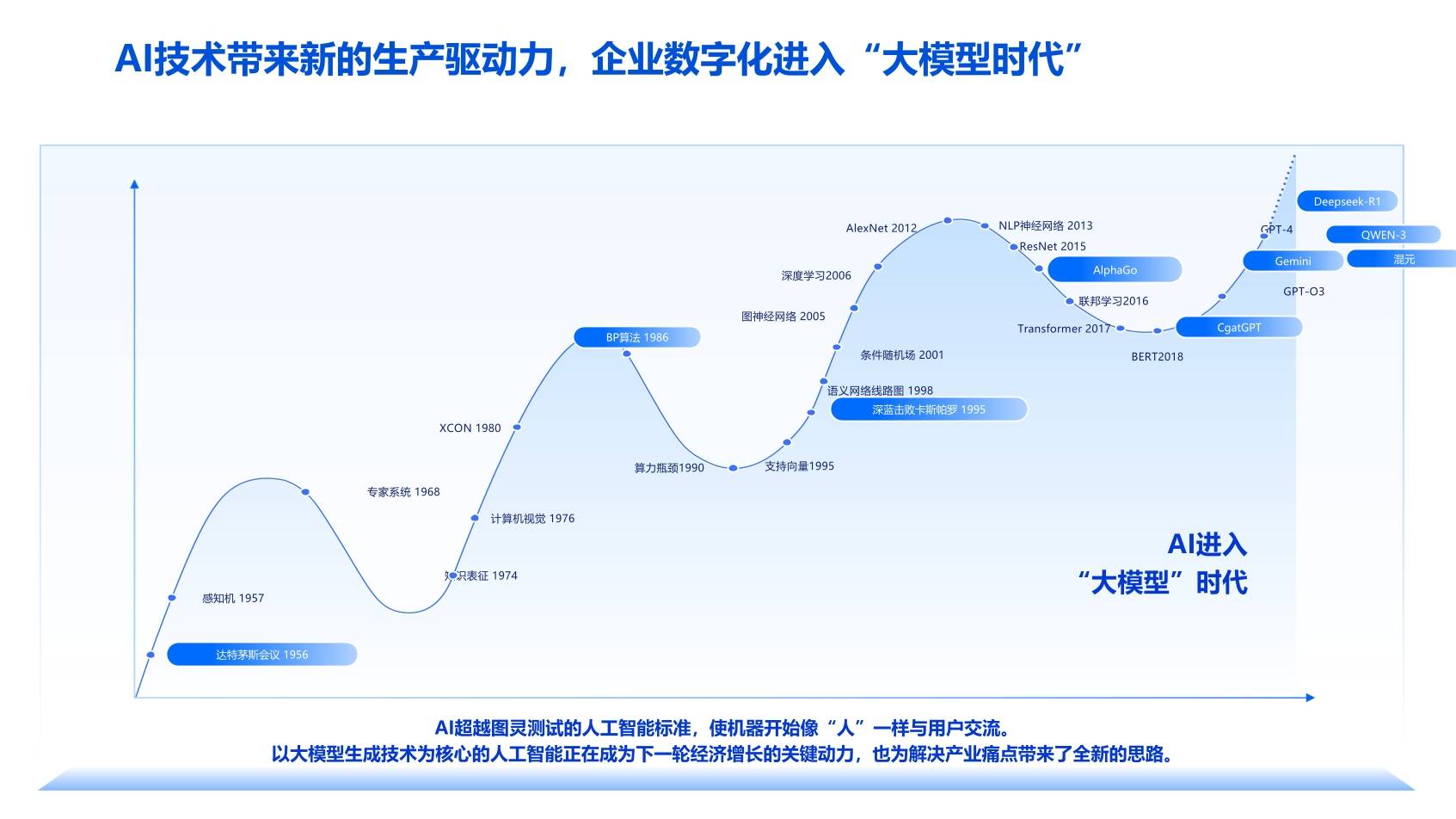 智能体概念爆发，大资金出手买入多股！