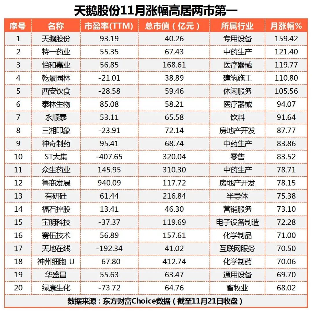 天鹅股份获得发明专利授权：“双层锯齿剥绒机”