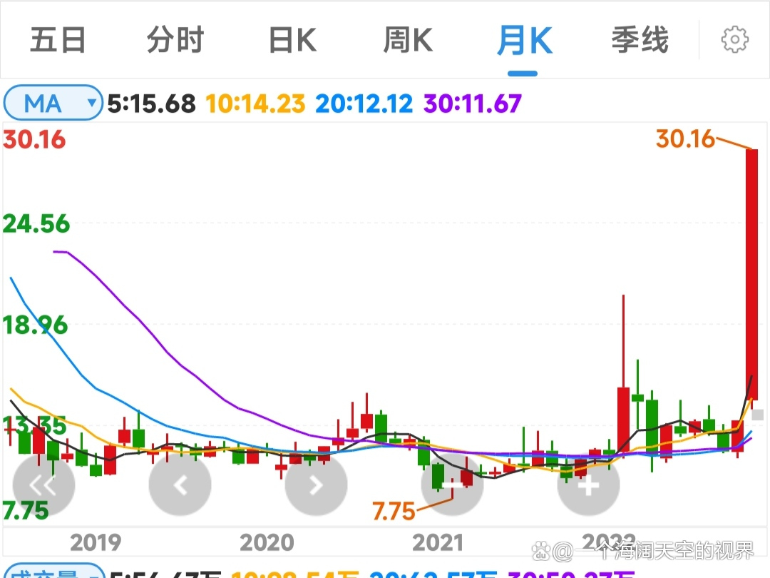 天鹅股份获得发明专利授权：“双层锯齿剥绒机”