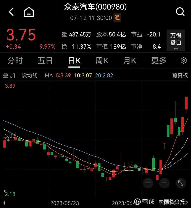 8家车企“被约谈”是假的,中汽协:与事实严重不符!AI大模型助推虚假传播,一车企负责人:脑袋都是蒙的,谁能给个说法