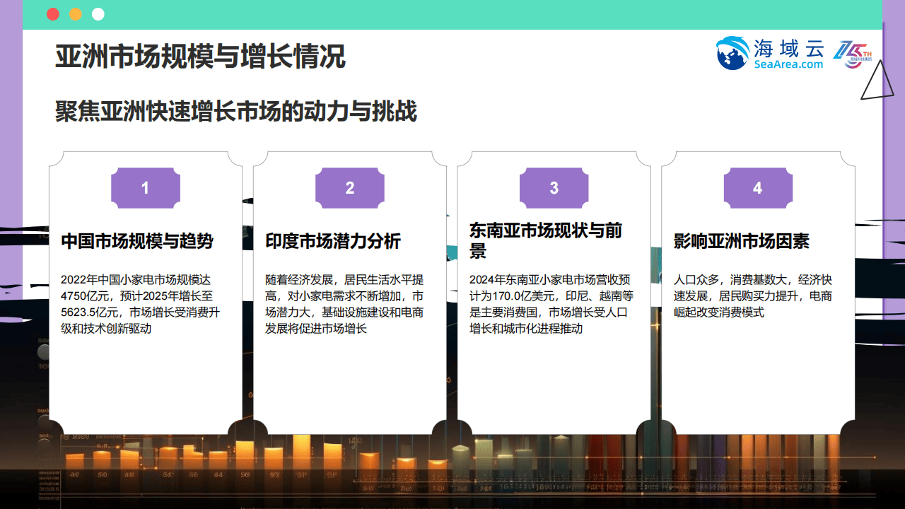 2026年全球智能小家电行业市场规模、领先企业国内外市场份额及排名分析_保险有温度,人保伴您前行