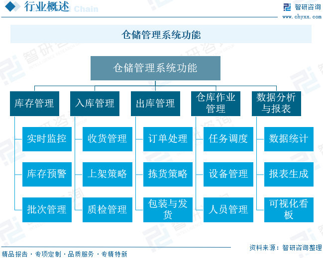 人保服务,人保护你周全_锅炉行业现状与发展趋势分析(2026年)